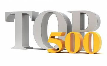 500强企业会计工作总结6篇