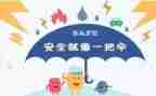 2023安全工作总结报告推荐6篇