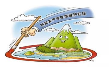 演讲稿保护环境400字5篇