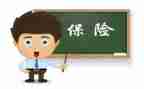 保险学习心得体会8篇