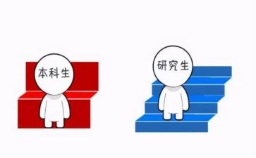 本科自我鉴定300字7篇