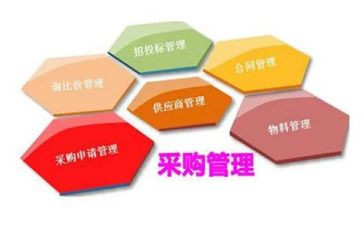 采购员的工作计划优质6篇