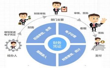 财务出纳的个人工作总结推荐8篇