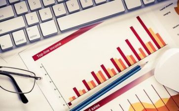 局财务总结报告模板7篇