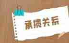 加工承揽合同通用5篇