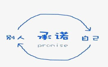 我的承诺的作文模板5篇