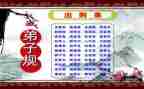 出则悌观后感参考8篇