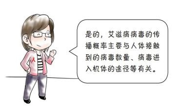 防艾滋活动总结通用5篇