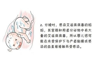 预防艾滋的心得体会8篇