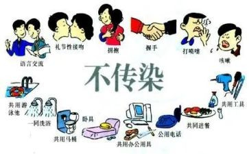 预防艾滋的心得体会5篇