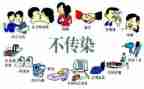 预防艾滋的心得体会5篇