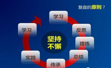 疫情防控复盘工作总结8篇