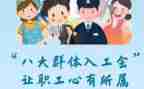 2023年分工会总结报告推荐5篇