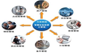 生产管理月总结报告8篇