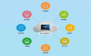 安全管理自查报告推荐8篇