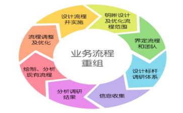2024安全管理工作计划8篇