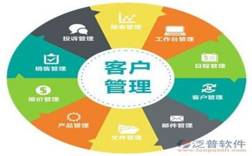 强合规严管理心得体会6篇