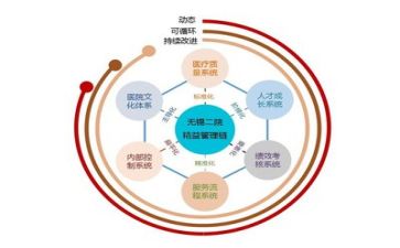 2024安全管理工作计划精选8篇