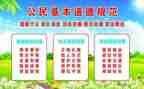 幼儿教师职业道德规范的心得体会7篇