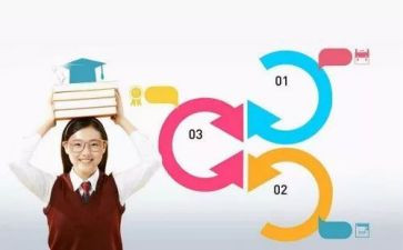 教师核心素养的心得优秀8篇