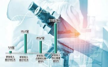 化验室述职报告7篇