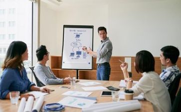 会计对工作的总结报告6篇
