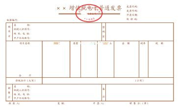 假发票自查报告模板7篇