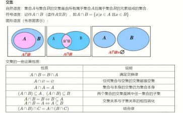 中班幼儿数学集合教案精选5篇