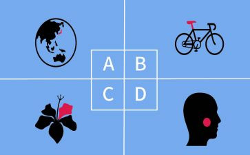 积极分子心得体会1500字6篇