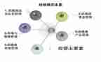 总经销商合同精选6篇