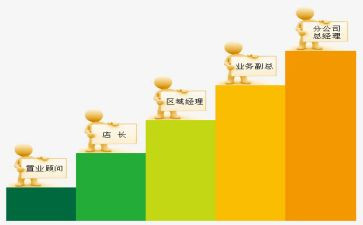 职称晋级个人述职报告5篇
