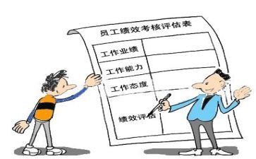 员工绩效管理方案7篇