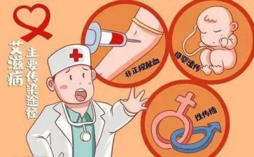 抗艾滋病活动总结精选6篇