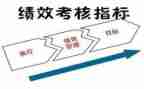 技术人员考核个人总结8篇