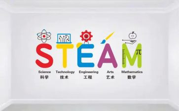 金融课程的心得体会8篇