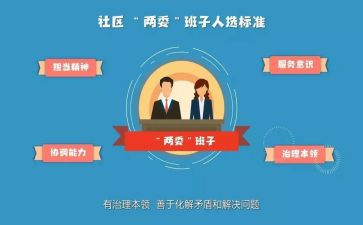 两委述职述廉报告范文5篇