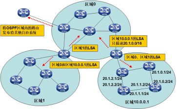 抓理论学习的心得体会通用7篇