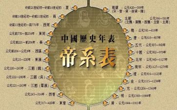 关于团的历史心得体会6篇