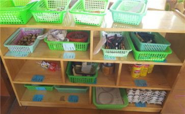 电商美工工作总结7篇