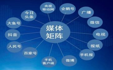 媒体述职报告5篇