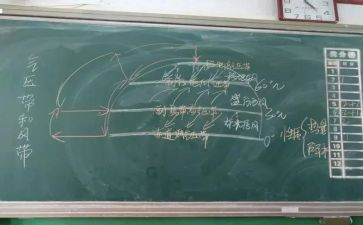 《桥》观摩课心得体会8篇