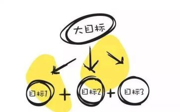 目标理想演讲稿7篇