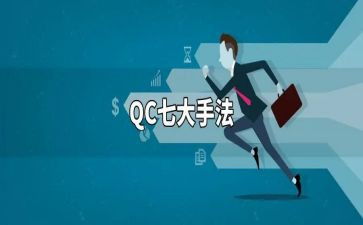 2023iqc工作总结参考8篇