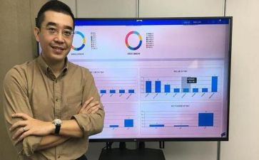 人事部月总结报告6篇