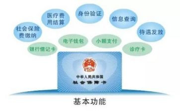 社保股工作计划5篇