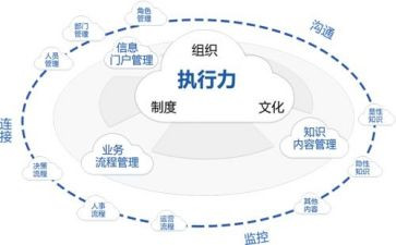 街道城市管理工作总结8篇