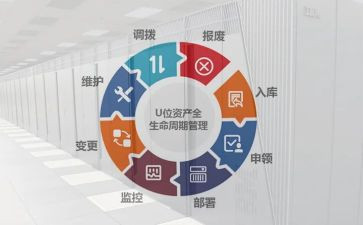 市管干部述职报告范文最新7篇