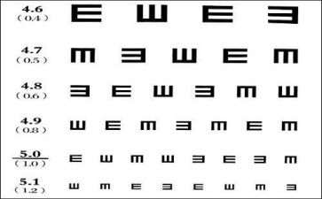 幼儿视力保护教案6篇