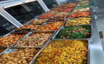 守食堂工作总结优秀8篇
