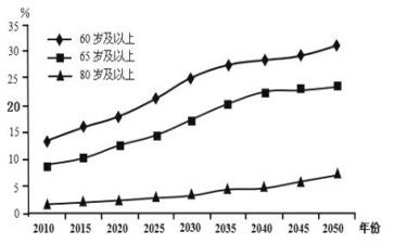 小班数学感知数量2教案7篇